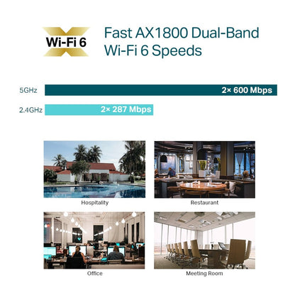 EAP613 | AX1800 Ceiling Mount Wi - Fi 6 Access Point - Sydney Security & Data