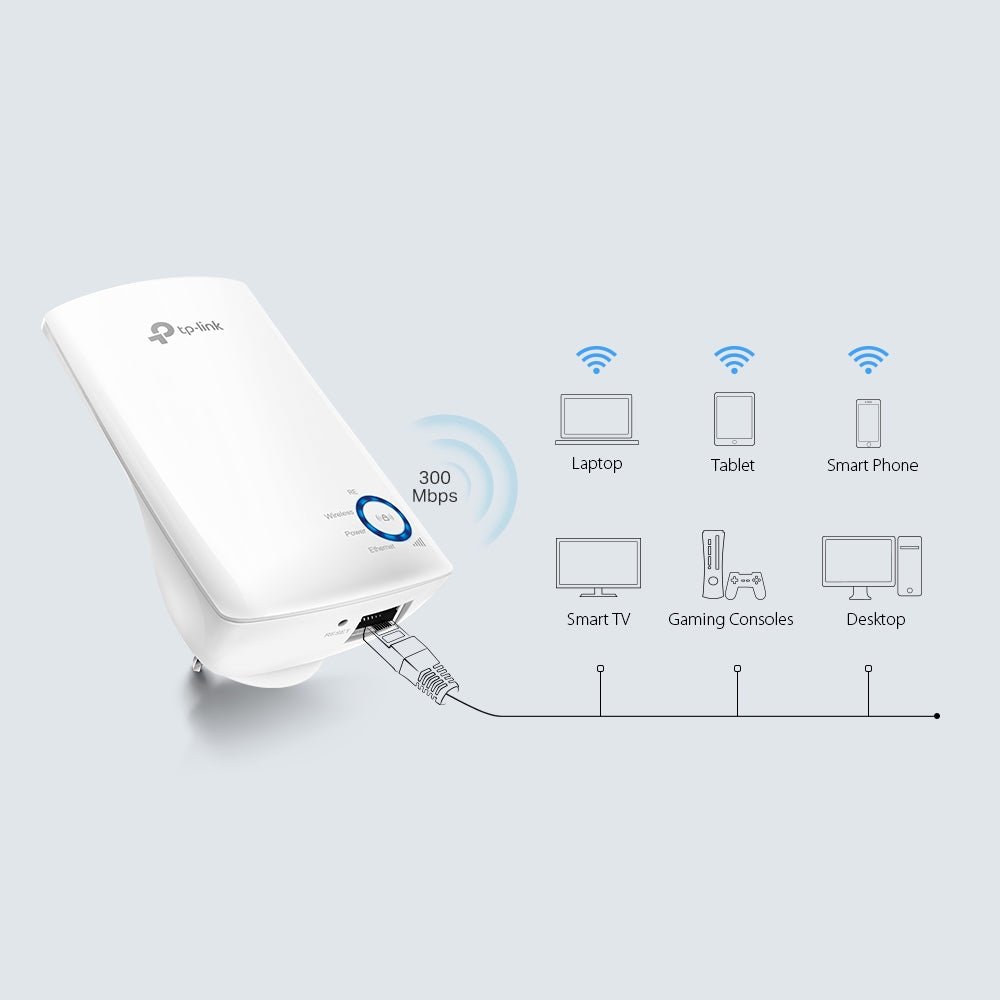TL - WA850RE | 300Mbps Universal WiFi Range Extender - Sydney Security & Data